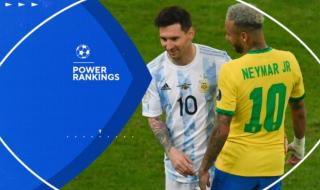 世界杯冠军2022年